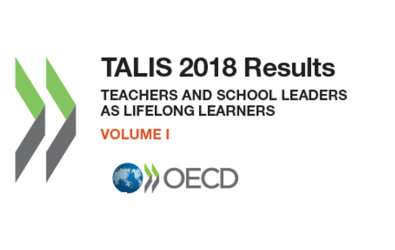 What the latest TALIS results mean for England’s teacher recruitment crisis